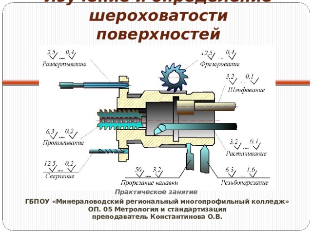 Шероховатость поверхности. Шероховатость поверхности на чертеже. Стандартизация шероховатости поверхности. Шероховатость поверхности под уплотнительные кольца.