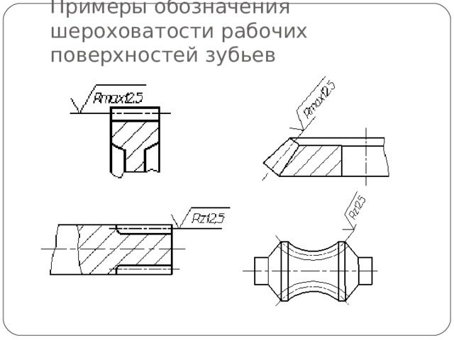 Примеры обозначения шероховатости рабочих поверхностей зубьев 