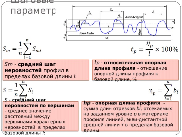 Относительная опорная длина профиля. Средний шаг неровностей профиля.