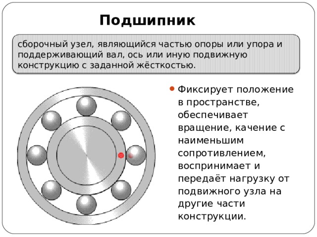 Фиксированное положение