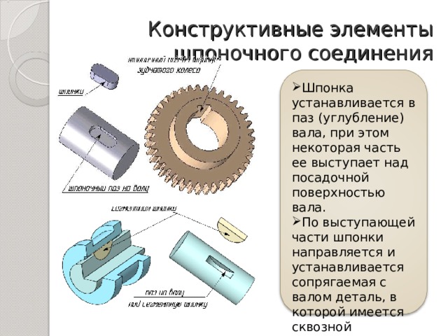 Сборка шпоночных соединений