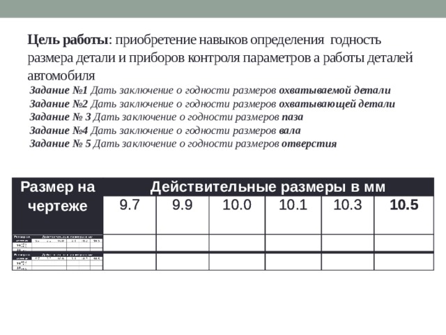 Определить годность детали по условиям чертежа Провести операционный контроль, определив годность действительного размера детал