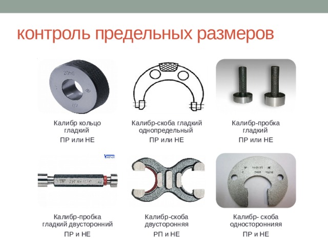 Виды гладких калибров