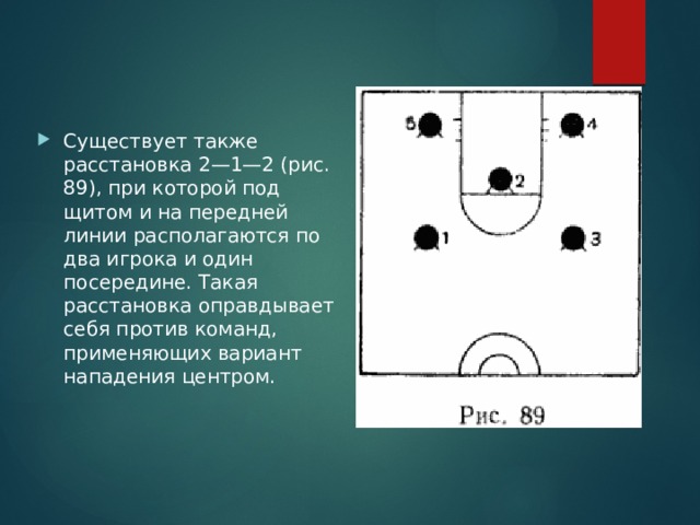Существует также расстановка 2—1—2 (рис. 89), при которой под щитом и на передней линии располагаются по два игрока и один посередине. Такая расстановка оправдывает себя против команд, применяющих вариант нападения центром. 