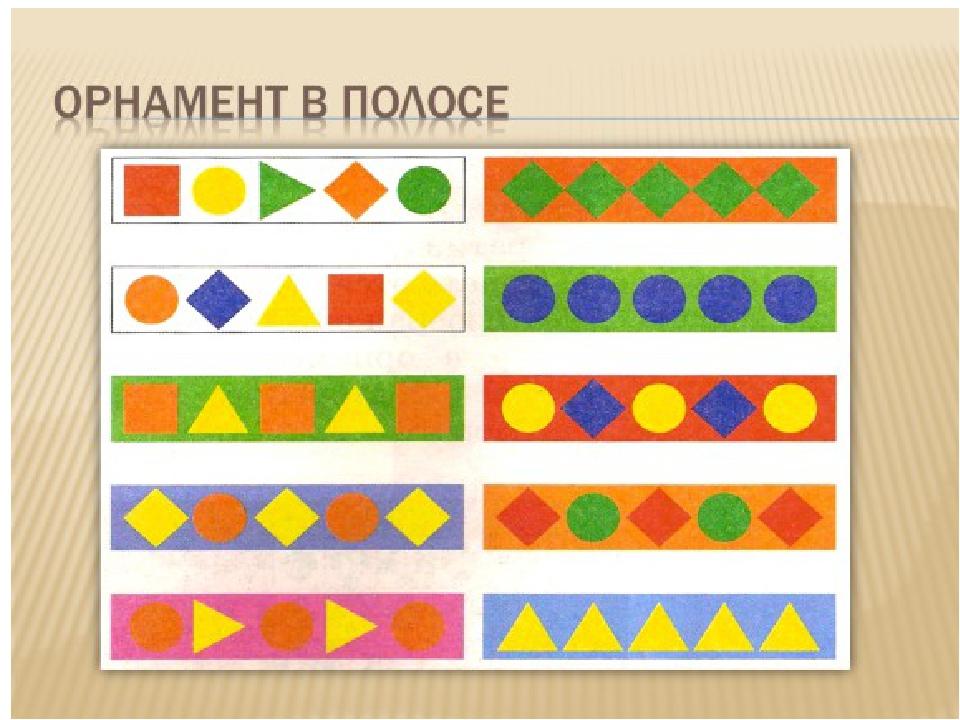 Узор в полосе 1 класс изо презентация