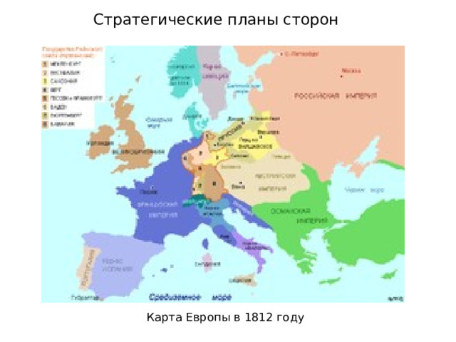 Стратегические планы сторон    Карта Европы в 1812 году 