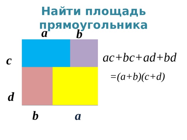 Найти площадь прямоугольника a b ac+bc+ad+bd c =(a+b)(c+d) d a b 