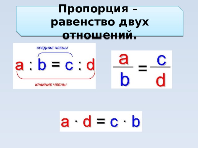 Устно - Сформулируйте определение пропорции - Как записать пропорцию в буквенном виде? - Как будут называться числа a и d ; b и c ? 