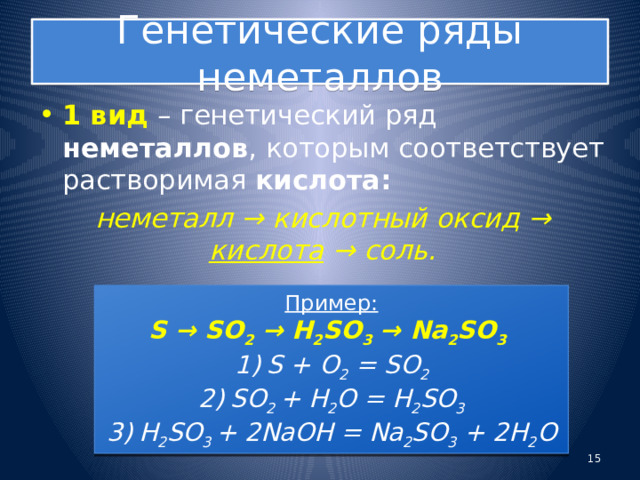 Генетические ряды неметаллов 1 вид – генетический ряд неметаллов , которым соответствует растворимая кислота: неметалл → кислотный оксид →  кислота  →  соль. Пример: S → SO 2 → H 2 SO 3 → Na 2 SO 3  S + O 2 = SO 2 SO 2 + H 2 O = H 2 SO 3 H 2 SO 3 + 2NaOH = Na 2 SO 3 + 2H 2 O  
