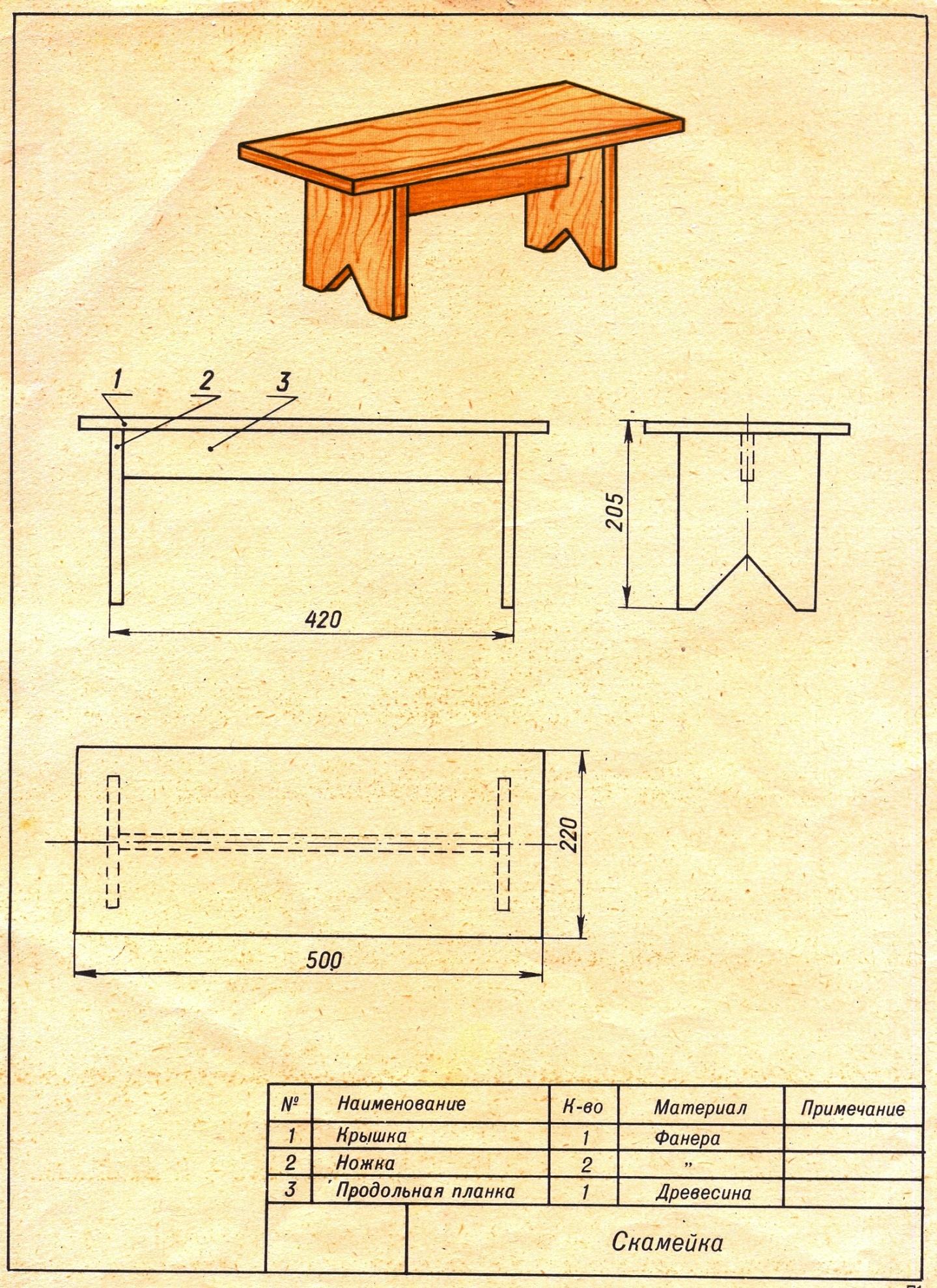 Проект по технологии скамейка 5 класс
