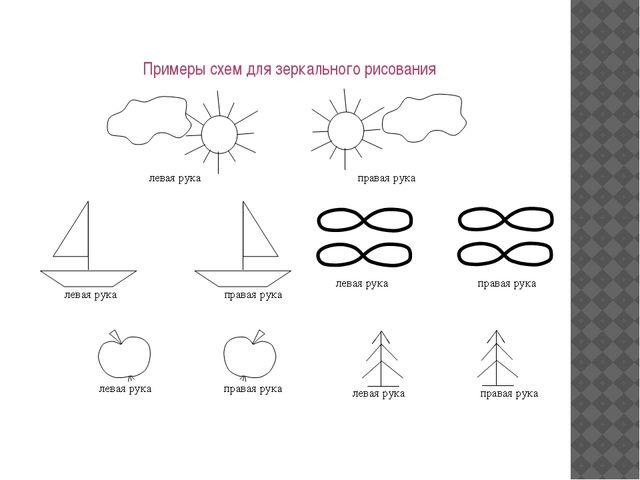 Упражнение зеркальные рисунки