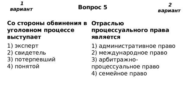 Вопрос 5 1 вариант 2 вариант Со стороны обвинения в уголовном процессе выступает Отраслью процессуального права является 1) эксперт  2) свидетель  3) потерпевший  4) понятой 1) административное право  2) международное право  3) арбитражно-процессуальное право  4) семейное право  