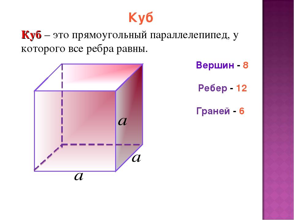 Параллелепипед куб презентация