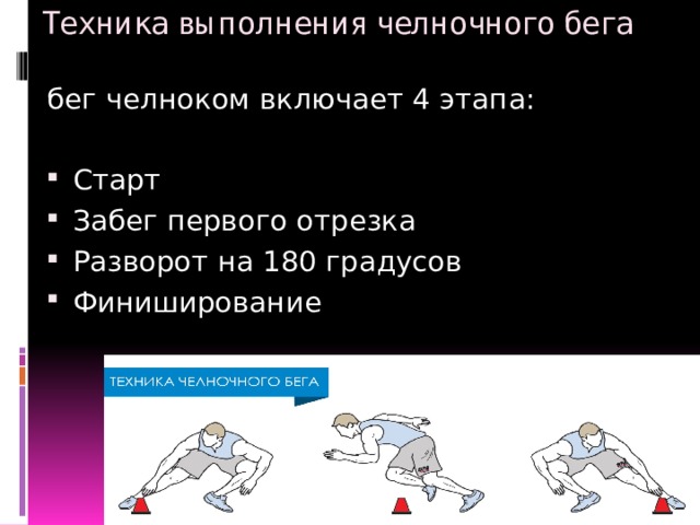 Техника выполнения челночного бега бег челноком включает 4 этапа: Старт Забег первого отрезка Разворот на 180 градусов Финиширование 
