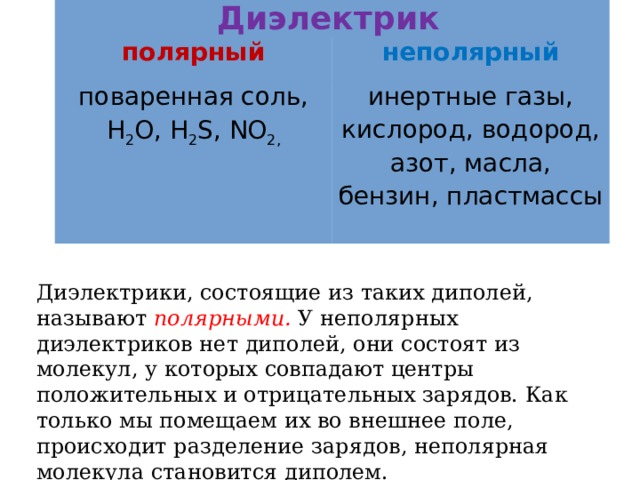 Диэлектрик  полярный неполярный  поваренная соль, H 2 O, H 2 S, NO 2, инертные газы, кислород, водород, азот, масла, бензин, пластмассы Диэлектрики, состоящие из таких диполей, называют полярными. У неполярных диэлектриков нет диполей, они состоят из молекул, у которых совпадают центры положительных и отрицательных зарядов. Как только мы помещаем их во внешнее поле, происходит разделение зарядов, неполярная молекула становится диполем. 