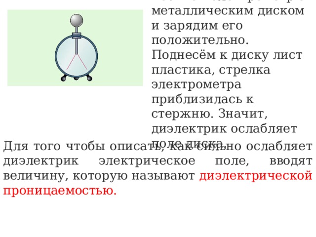 Возьмём электрометр с металлическим диском и зарядим его положительно. Поднесём к диску лист пластика, стрелка электрометра приблизилась к стержню. Значит, диэлектрик ослабляет поле диска. Для того чтобы описать, как сильно ослабляет диэлектрик электрическое поле, вводят величину, которую называют диэлектрической проницаемостью. 