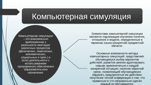 Компьютерная симуляция реальности или воспроизведение какой то ситуации называется