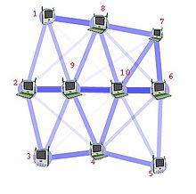 Два или более компьютера обменивающихся информацией по линиям связи
