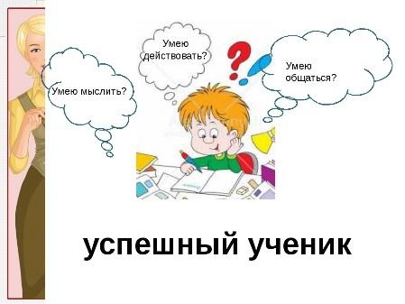 Ученик умеющий. Успешный ученик. Успешный ученик презентация. Успешный ученик картинки. Успешный и неуспешный ученик.