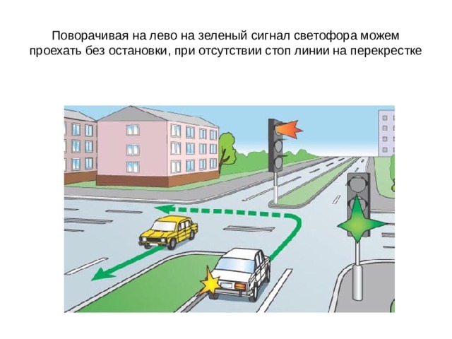 Поворачивая на лево на зеленый сигнал светофора можем проехать без остановки, при отсутствии стоп линии на перекрестке 