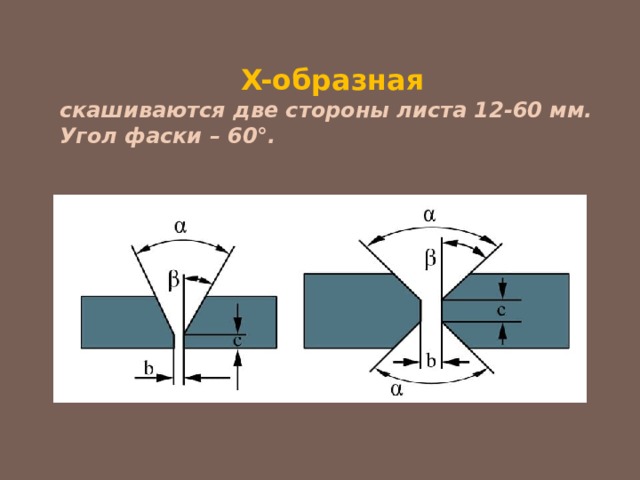X-образная скашиваются две стороны листа 12-60 мм. Угол фаски – 60°. 