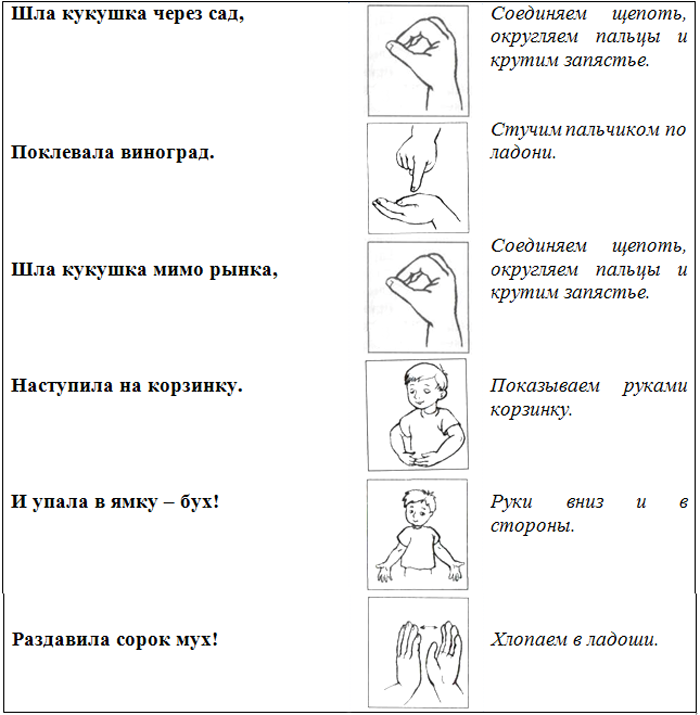 Пальчиковая гимнастика разминаем пальчики. Элементы пальчиковой гимнастики. Пальчиковая гимнастика. Упражнение ежики пальчиковая гимнастика. Пальчиковая гимнастика цель и задачи.