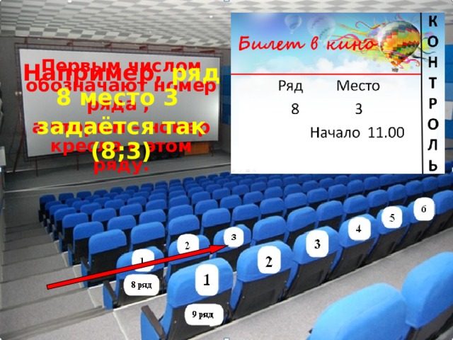 8 рядов. 8 Ряд 8 место кино. Номера рядов в школе. Вт 3 14 ряд 8 место.