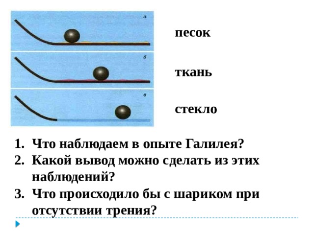 песок ткань стекло Что наблюдаем в опыте Галилея? Какой вывод можно сделать из этих наблюдений? Что происходило бы с шариком при отсутствии трения?    