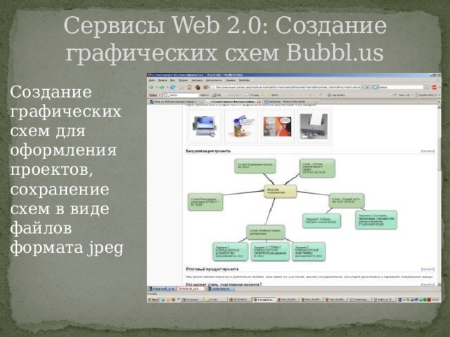 Сервисы Web 2.0: Создание графических схем Bubbl.us Создание графических схем для оформления проектов, сохранение схем в виде файлов формата jpeg 