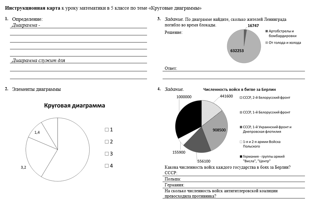 Карточка диаграмма. Диаграммы 5 класс математика задания. Задание по круговой диаграмме. Задачи на диаграммы 6 класс. Круговые диаграммы 5 класс задания.