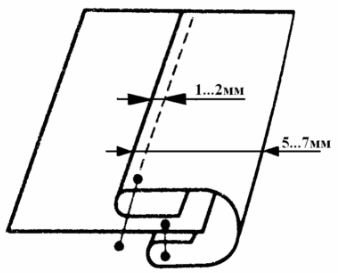 Окантовочный шов с закрытым срезом схема