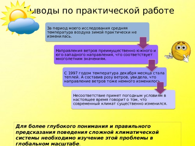 Выводы по практической работе За период моего исследования средняя температура воздуха зимой практически не изменилась. Направления ветров преимущественно южного и юго-западного направления, что соответствует многолетним значениям. С 1997 годом температура декабря месяца стала теплей. А составив розу ветров, увидела, что направление ветров тоже немного изменилось Несоответствие примет погодным условиям в настоящее время говорит о том, что современный климат существенно изменился. Для более глубокого понимания и правильного предсказания поведения сложной климатической системы необходимо изучение этой проблемы в глобальном масштабе . 