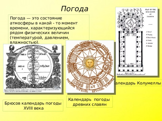 Погода Погода — это состояние атмосферы в какой - то момент времени, характеризующийся рядом физических величин (температурой, давлением, влажностью). Календарь Колумеллы Календарь погоды древних славян Брюсов календарь погоды  XVIII века 