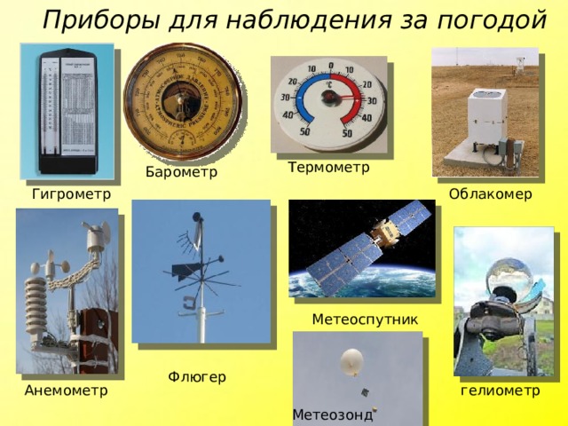 Приборы для наблюдения за погодой Термометр Барометр Облакомер Гигрометр Метеоспутник Флюгер Анемометр гелиометр Метеозонд  