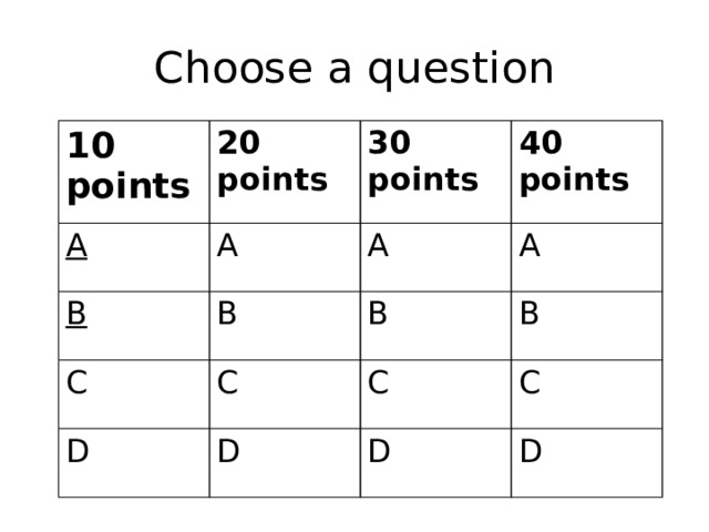 Choose a question 10 points A 20 points  A B 30 points  A B 40 points С  A C D B D B C C D D 
