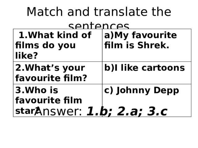 Match and translate the sentences  1.What kind of films do you like? a)My favourite film is Shrek. 2.What’s your favourite film? b)I like cartoons 3.Who is favourite film star? c) Johnny Depp Answer: 1.b; 2.a; 3.c 
