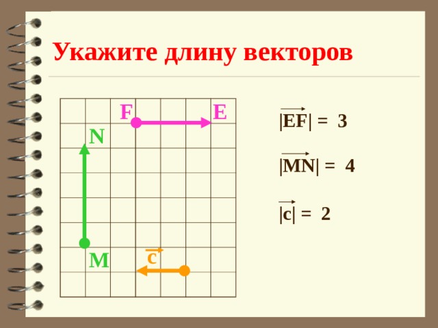 Длина вектора c 3 4