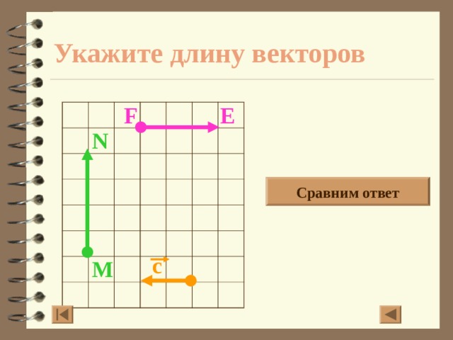 Укажите длину векторов F E N Сравним ответ с M 10 