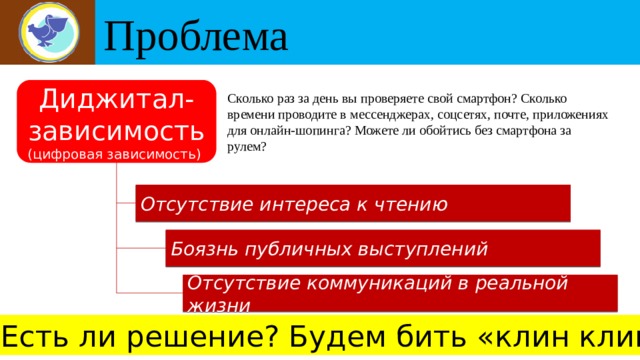 Проблема Диджитал-зависимость (цифровая зависимость) Сколько раз за день вы проверяете свой смартфон? Сколько времени проводите в мессенджерах, соцсетях, почте, приложениях для онлайн-шопинга? Можете ли обойтись без смартфона за рулем? Отсутствие интереса к чтению Боязнь публичных выступлений Отсутствие коммуникаций в реальной жизни Есть ли решение? Будем бить «клин клином» 