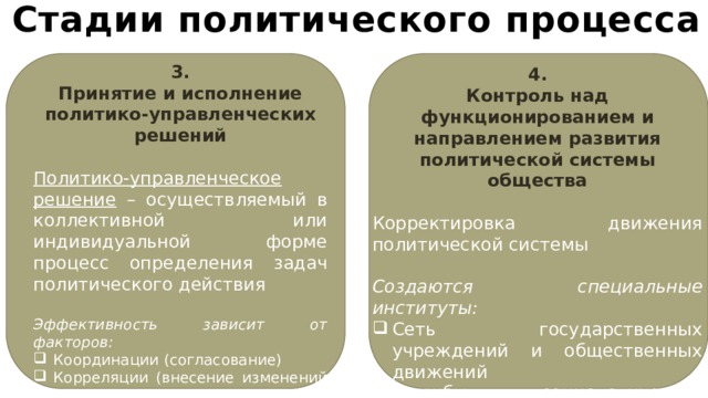 Стадии политического процесса 3. Принятие и исполнение политико-управленческих решений Политико-управленческое решение – осуществляемый в коллективной или индивидуальной форме процесс определения задач политического действия Эффективность зависит от факторов: Координации (согласование) Корреляции (внесение изменений в тактику) Программирования (выбор эффективного способа) 4. Контроль над функционированием и направлением развития политической системы общества Корректировка движения политической системы Создаются специальные институты: Сеть государственных учреждений и общественных движений Службы социологических опросов, СМИ 