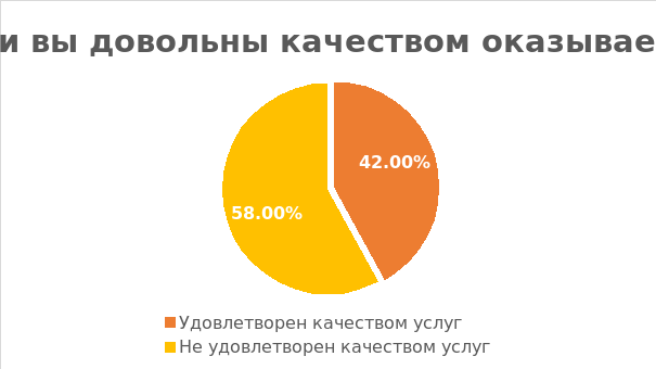 Клише для защиты проекта 11 класс