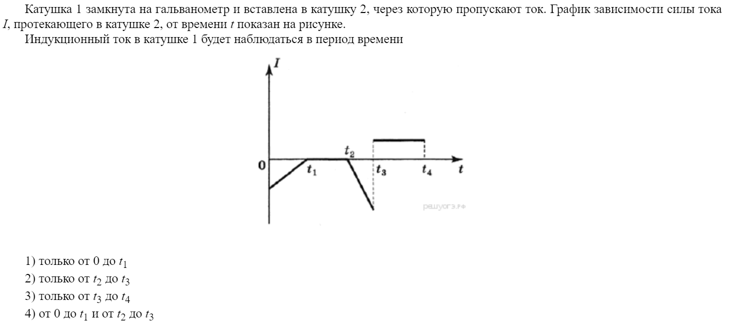 Явление электромагнитной индукции. Опыты Фарадея