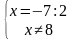 Решение рациональных иррациональных показательных тригонометрических уравнений и их систем