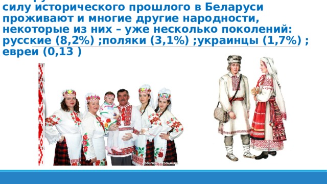 Белорусы составляют более 80% населения. В силу исторического прошлого в Беларуси проживают и многие другие народности, некоторые из них – уже несколько поколений: русские (8,2%) ;поляки (3,1%) ;украинцы (1,7%) ; евреи (0,13 ) 