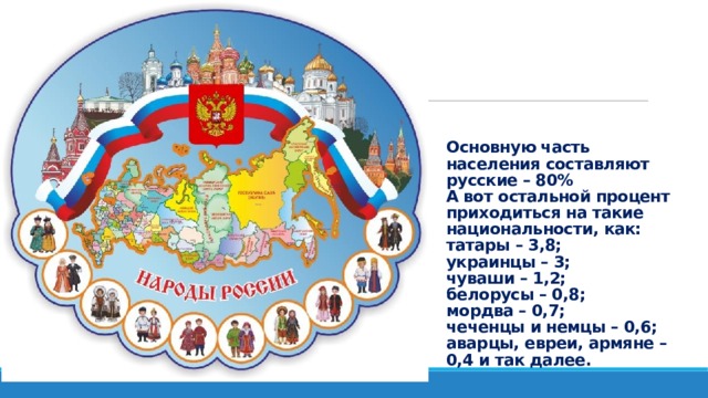 Основную часть населения составляют  русские – 80%  А вот остальной процент приходиться на такие национальности, как:  татары – 3,8;  украинцы – 3;  чуваши – 1,2;  белорусы – 0,8;  мордва – 0,7;  чеченцы и немцы – 0,6;  аварцы, евреи, армяне – 0,4 и так далее.     