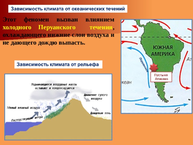 Карта течений южной америки