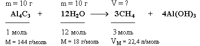 Молярная масса карбида алюминия. Молярная масса al4c3. Вычислите массу карбида алюминия. Рассчитайте массу карбида алюминия.