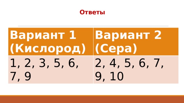 Ответы Вариант 1 (Кислород) Вариант 2 1, 2, 3, 5, 6, 7, 9 (Сера) 2, 4, 5, 6, 7, 9, 10 