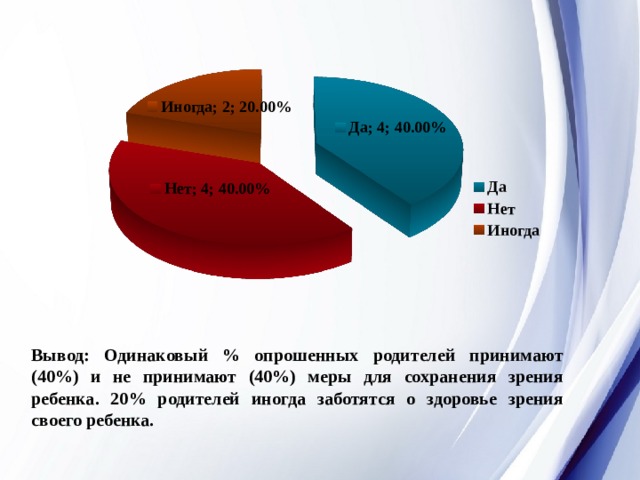 Вывод одинаково. Особенности охраны зрения у дошкольников в современных условиях.