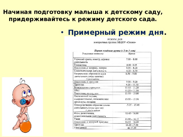 Начиная подготовку малыша к детскому саду, придерживайтесь к режиму детского сада. Примерный режим дня . 